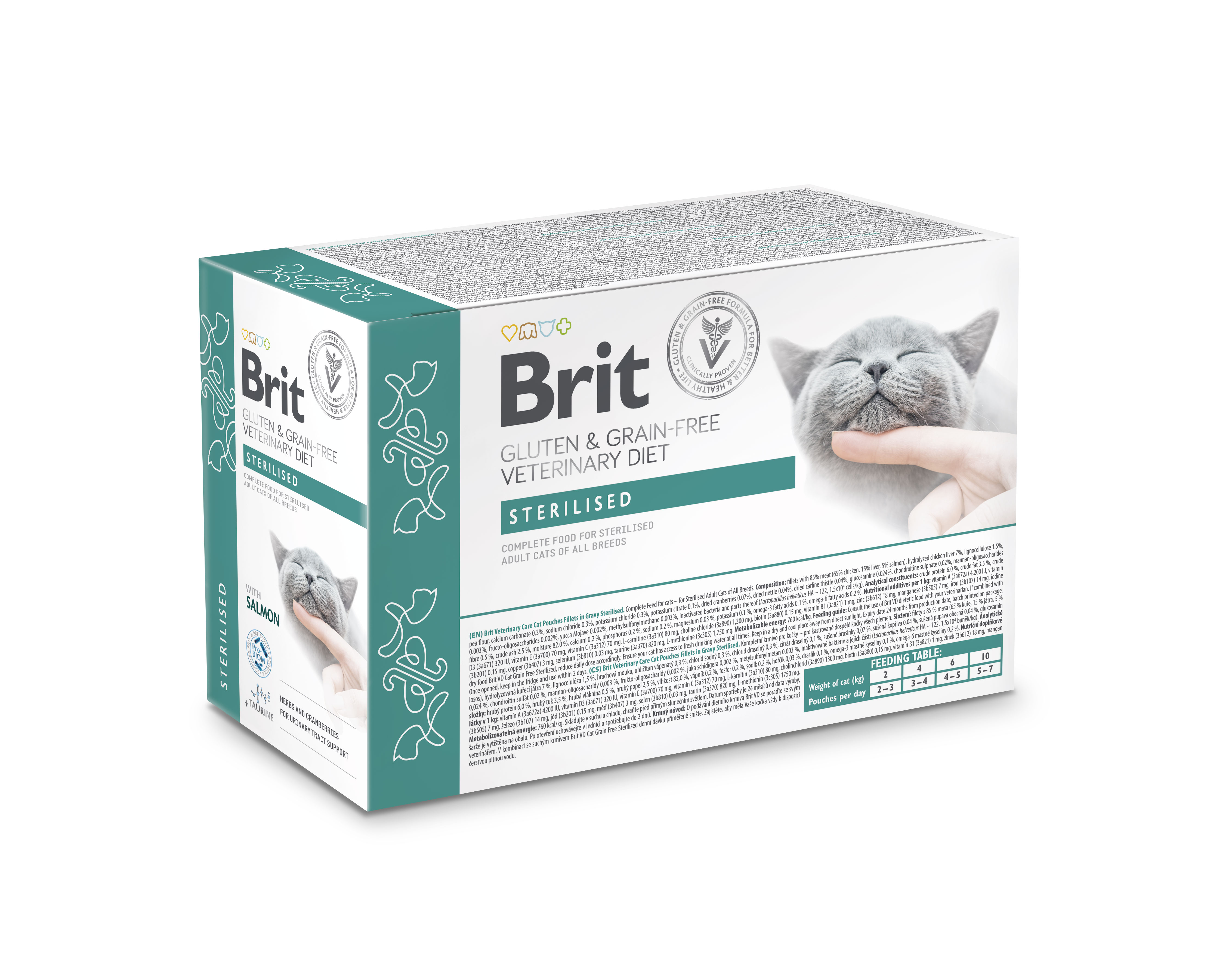 Brit Veterinary Care Cat Pouches Fillets in Gravy Sterilised, kurczak i łosoś, 12x85 g Specjalistyczna karma dla kastrowanych kotów dorosłych wszystkich ras